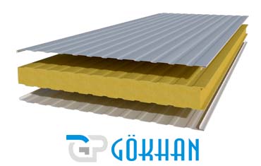 Sandwich Panel